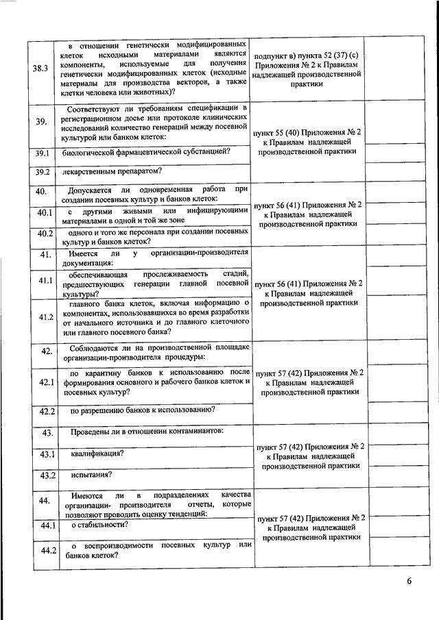 Досье производственной площадки образец