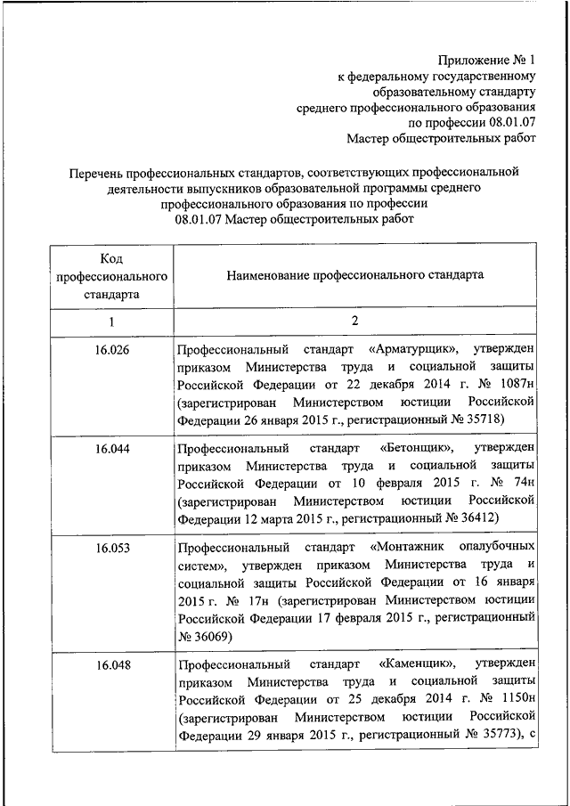 Монтажник опалубочных систем профстандарт