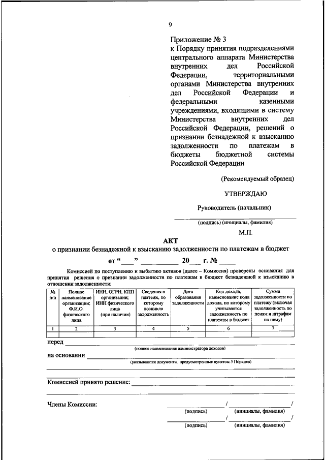 Акт о признании задолженности сомнительной образец