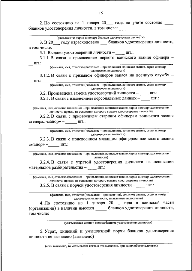 Удостоверение личности военнослужащего