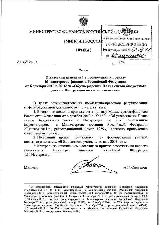 Приказом минфина рф 49. Приказ Министерства финансов Российской Федерации. Приказы Минфина РФ. Приказ Минфина 162н 2010 картинка. Главная суть о приказ Министерства финансов России от 16.12.2010 174н.