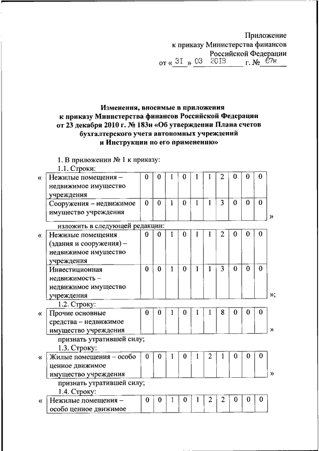 План счетов центрального банка рф