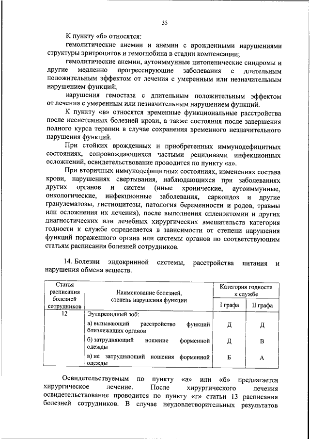 Требования к состоянию здоровья граждан поступающих на военную службу по контракту в фсб