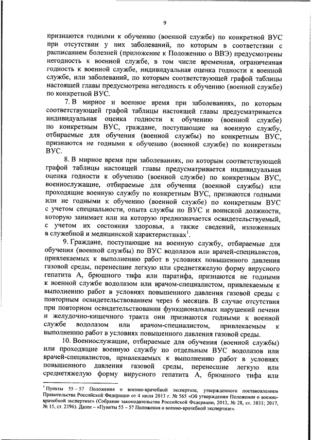 Требования к состоянию здоровья граждан поступающих на военную службу по призыву