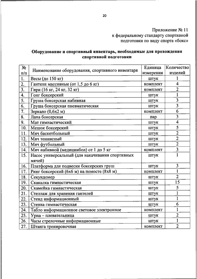 Заявка на спортивный инвентарь для школы образец