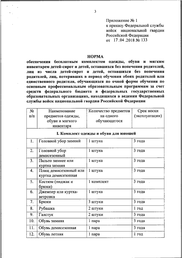 Приказ 161 росгвардия по форме с картинками