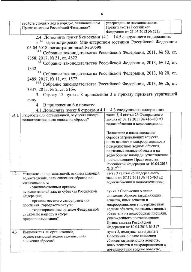 План снижения сбросов сточных вод