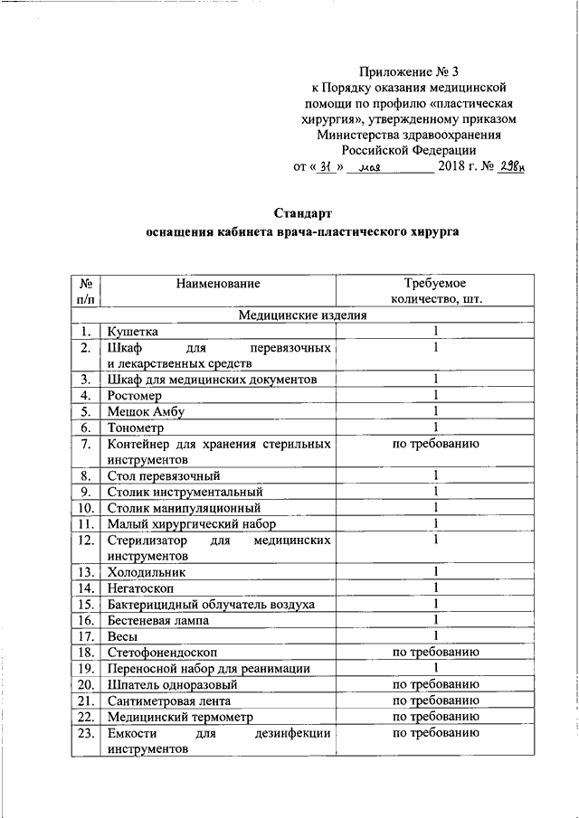 Приказ об утверждении порядка оказании