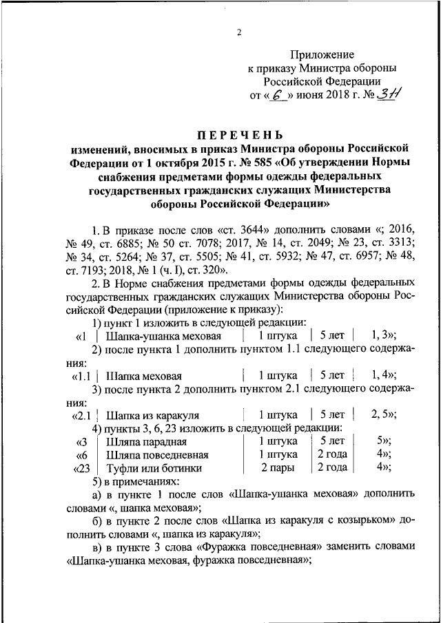 Приказ минобороны 124 от 06.03 2024