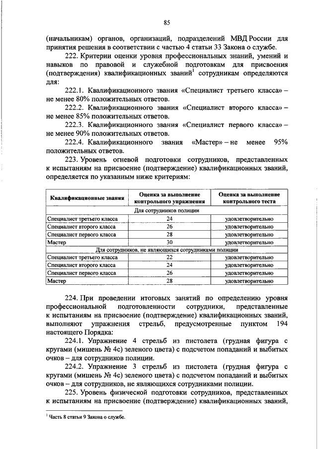 Приказ квалификационные звания