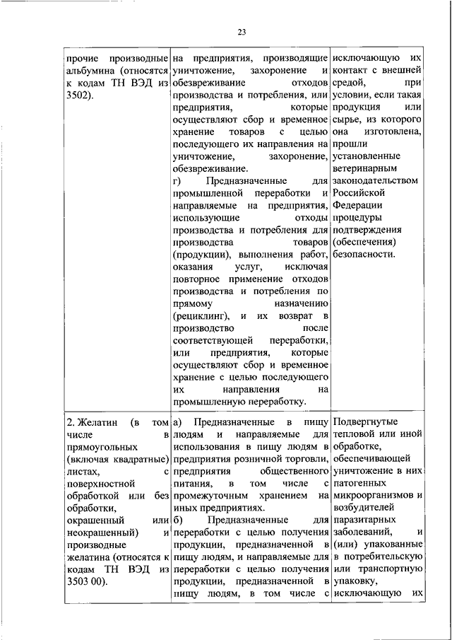 Где в 1с уполномоченные лица