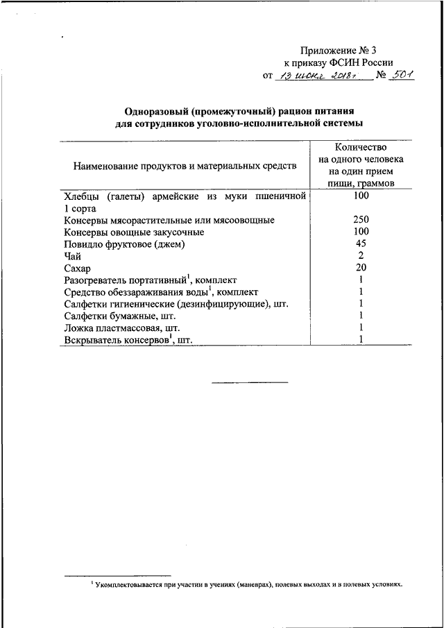 199 фсин. Приказ 199 ФСИН от 29.03.2005. Приложение к приказу ФСИН. Одноразовый рацион питания для сотрудников УИС. Приказ УИС.