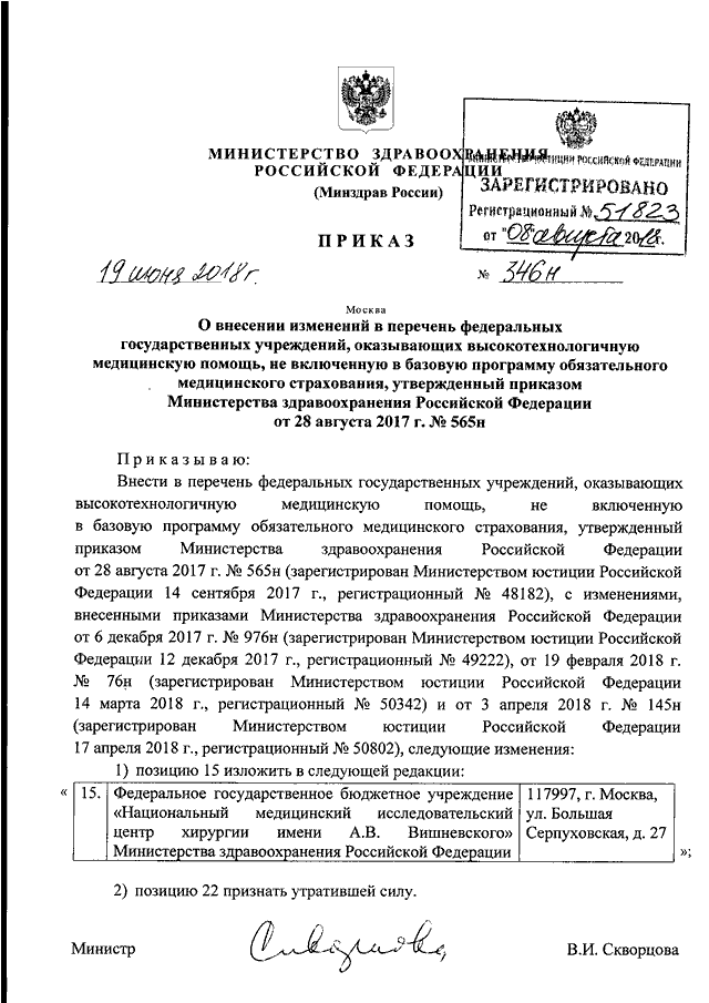 ПРИКАЗ Минздрава РФ От 19.06.2018 N 346н "О ВНЕСЕНИИ ИЗМЕНЕНИЙ В.