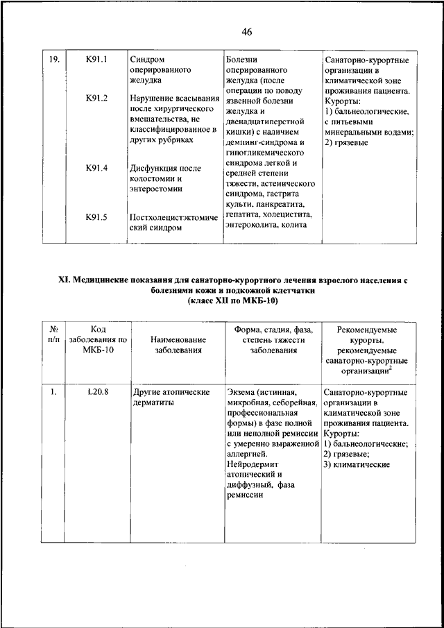 Мкб санаторно курортная карта