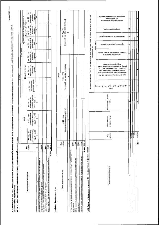 Приказ минфина 144н от 13.09 2023. Приказ Минфин №26 н. Обоснования расчеты плановых сметных показателей образец.