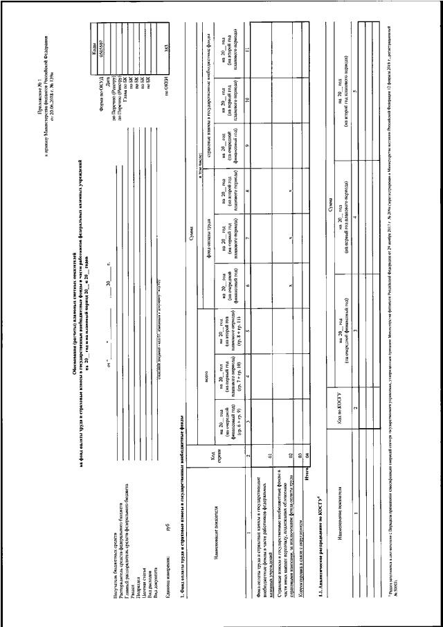 Приказ минфина об утверждении. Форма 139 у. Обоснование плановых сметных назначений. Приложение 24 к приказу Минфина 139 н. Приложение 20 к приказу Министерства финансов РФ от 20.06.2018 139н.