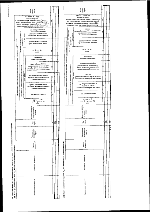 Приказ минфина 126н от 04.06 2018. Обоснование плановых сметных назначений. Приказ 139н. Приложение 24 к приказу Минфина 139 н. Обоснование плановых сметных показателей 112.