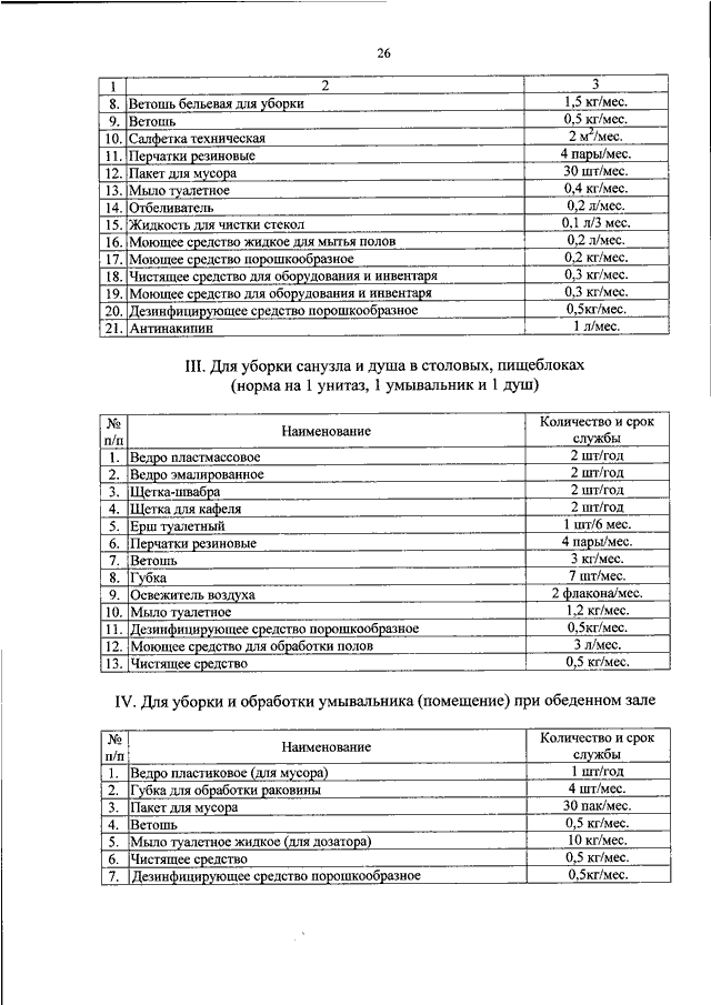 ПРИКАЗ ФСИН РФ От 04.07.2018 N 570 "ОБ УТВЕРЖДЕНИИ НОРМ И ПОРЯДКА.