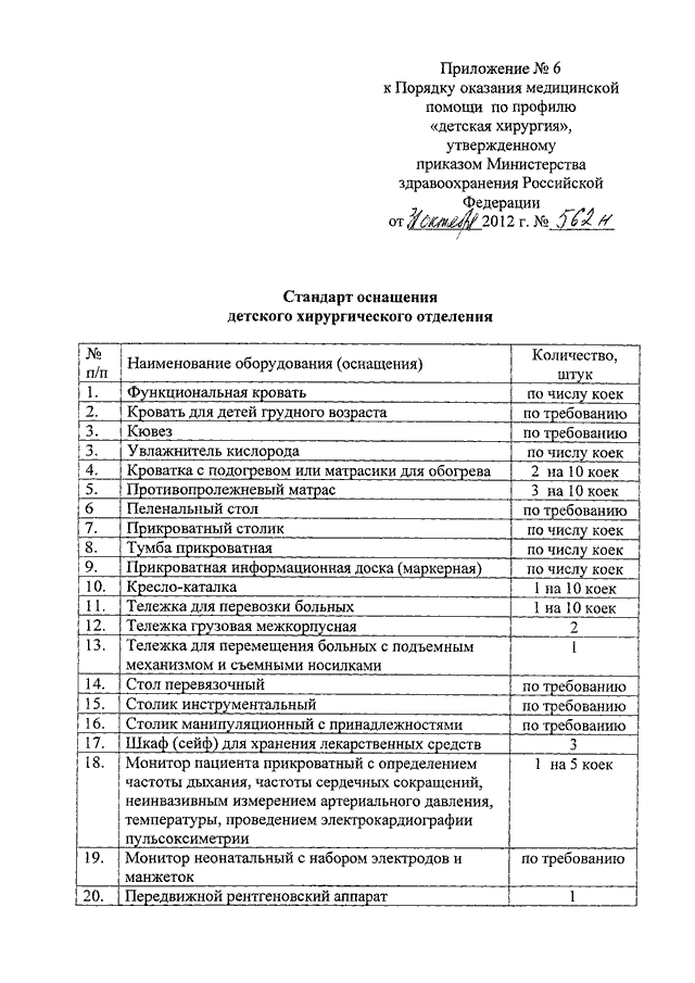 Прикроватная информационная доска маркерная