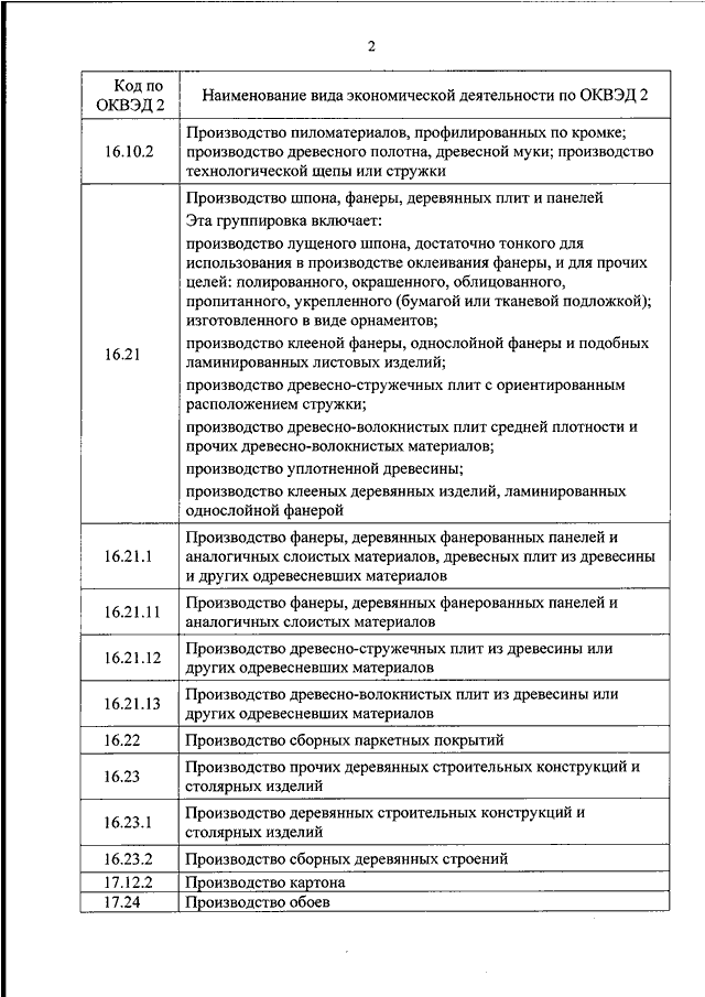 Классификатор основных видов дефектов в строительстве и промышленности строительных материалов word