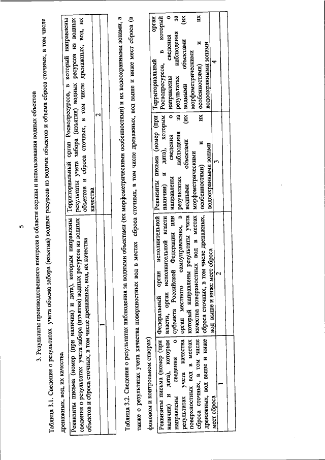 Приказ минприроды 261 от 14.06 2018. Приказом Минприроды России от 14.06.2018 n 261. Приказ об организации производственного экологического контроля. Утвержденная форма Минприроды. Приказ 762 Минприроды.