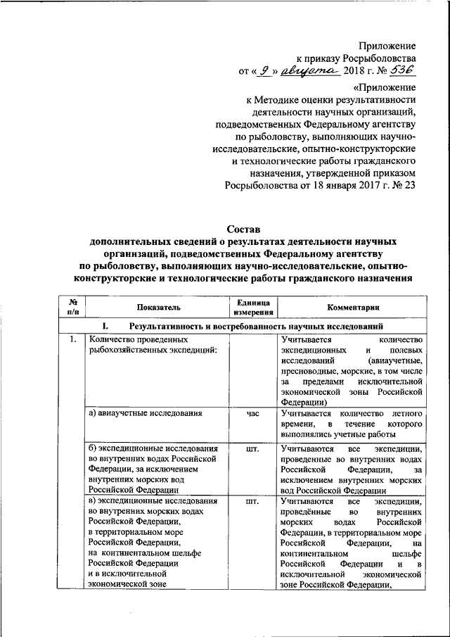 Программа планируемых работ для согласования в росрыболовстве образец