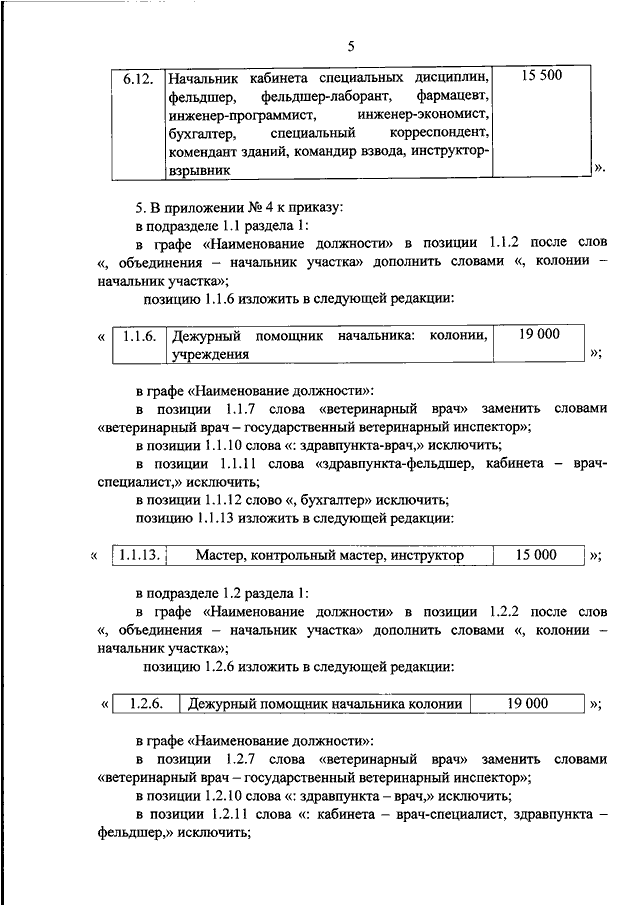 Приказ фсин нормы положенности мебели