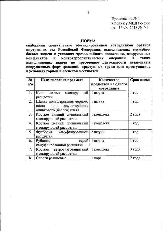 773 приказу мвд россии