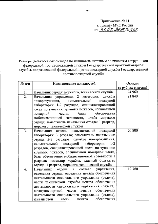 ПРИКАЗ МЧС РФ От 31.07.2018 N 312 "О РАЗМЕРАХ ДОЛЖНОСТНЫХ ОКЛАДОВ.