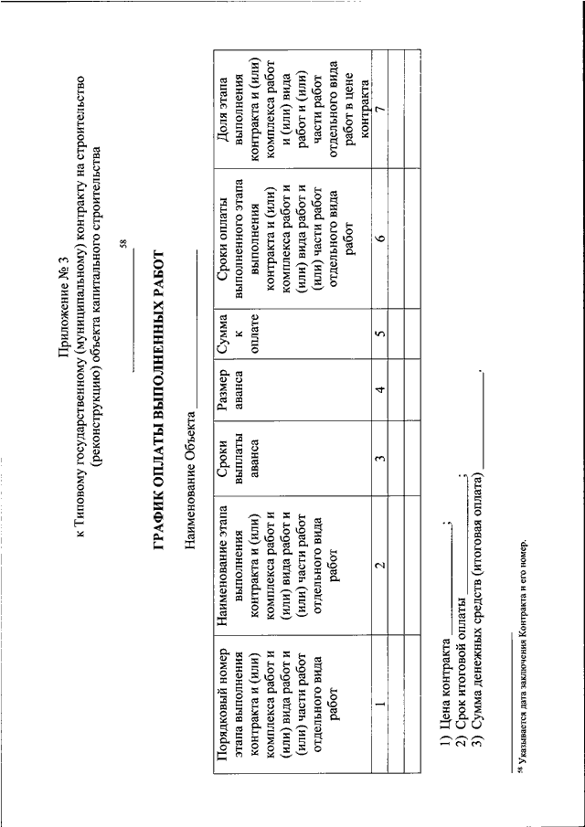 648 приказ минстроя от 08.08 2022. График по приказу Минстроя 336/пр от 05.06.2018. График оплат по приказу Минстроя. Приказ 336/пр от 05.06.2018 график пример. Приказ о выполнении графиков работы.