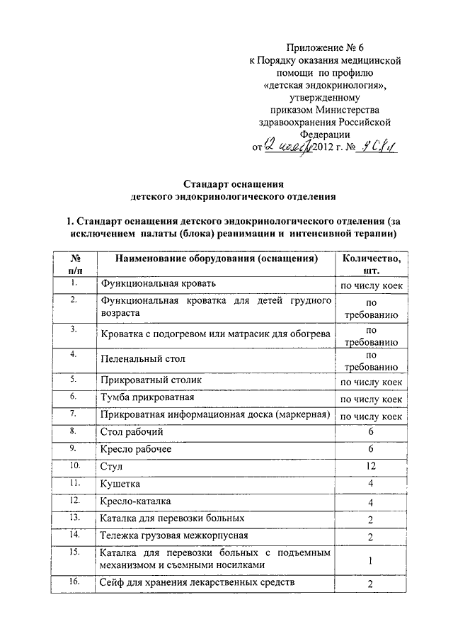 Приказ 543н. Приказы по эндокринологии. Приказы по оснащению кабинета физиотерапии. Перечень оснащения кабинета неотложной помощи в поликлинике. Оснащение физиотерапевтического кабинета по приказу МЗ.