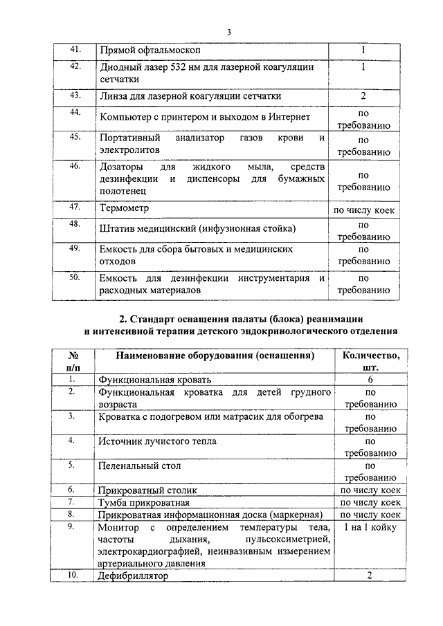 Прикроватная информационная доска маркерная