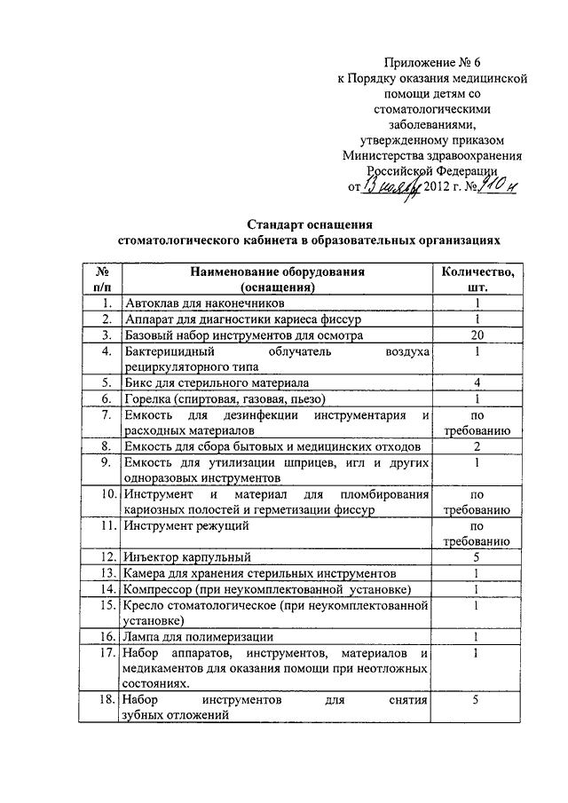 Приказ министерства здравоохранения 2012. 910 Приказ Министерства здравоохранения. Приказ Минздрава 910н. Приказ об оказании медицинской помощи детям со стоматологическими. Приказ Минздрава 910н от 13.11.2012 с изменениями на апрель 2018.