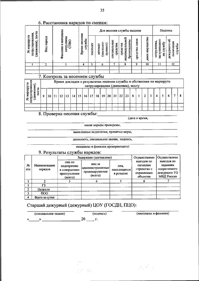 Образец заполнения постовой ведомости караула