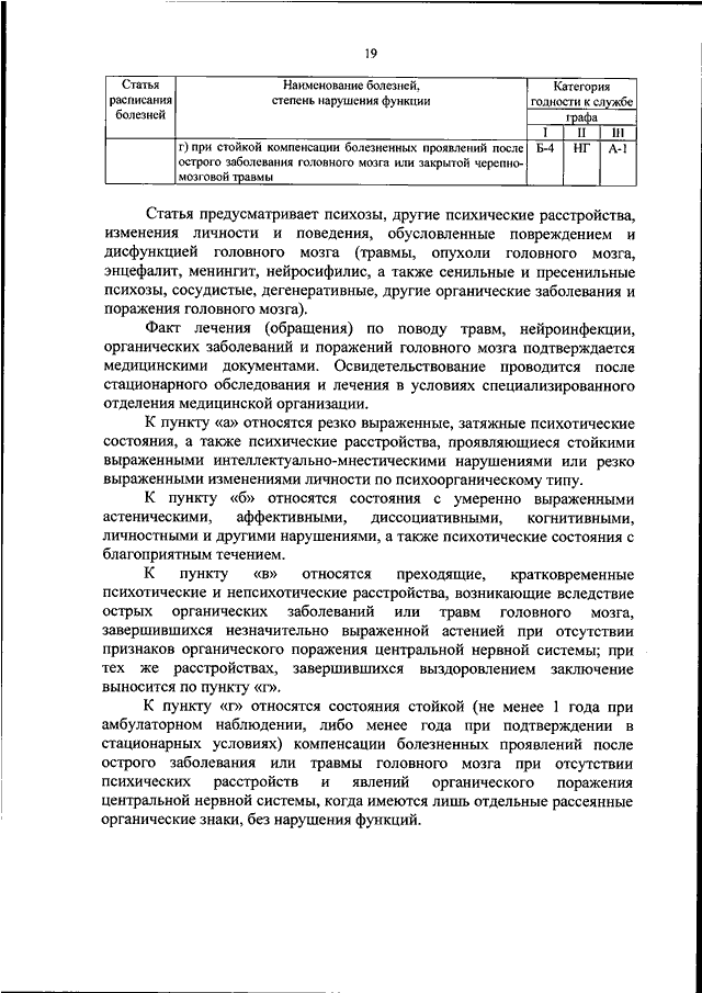 Требования к состоянию здоровья граждан поступающих на военную службу по контракту