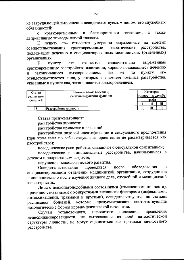 Требования к состоянию здоровья граждан поступающих на военную службу по контракту