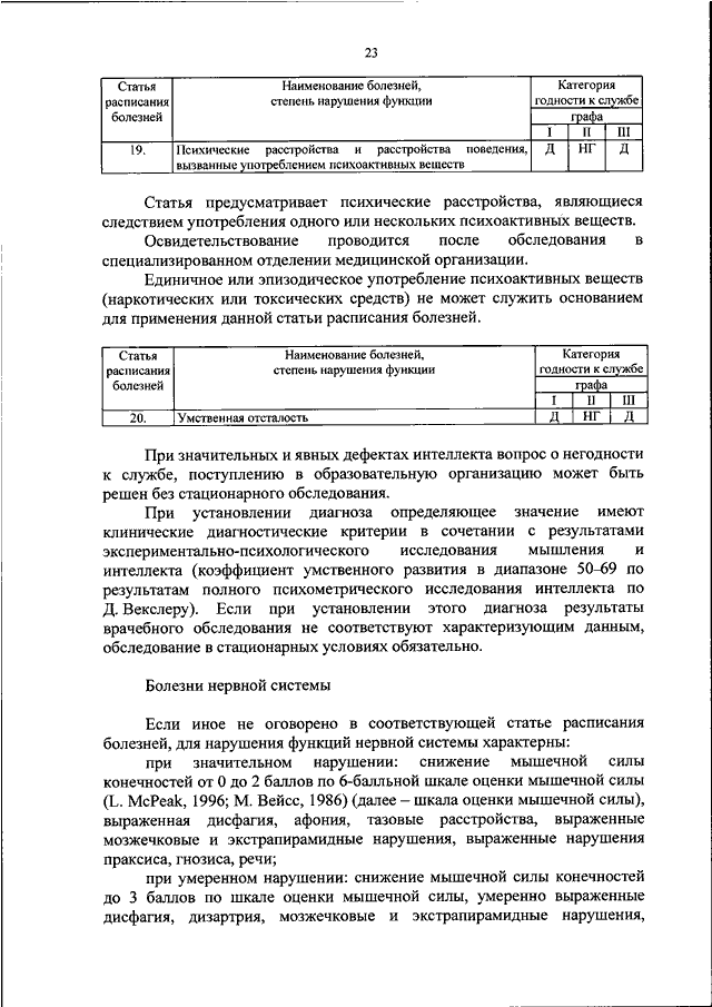 Требования к состоянию здоровья граждан поступающих на военную службу по контракту