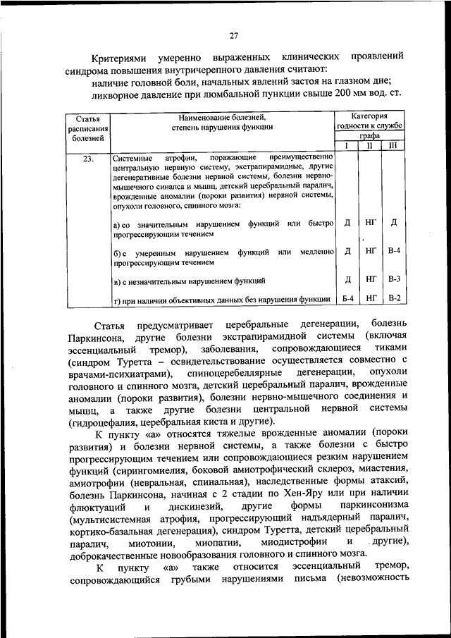 Требования к состоянию здоровья граждан поступающих на военную службу по контракту