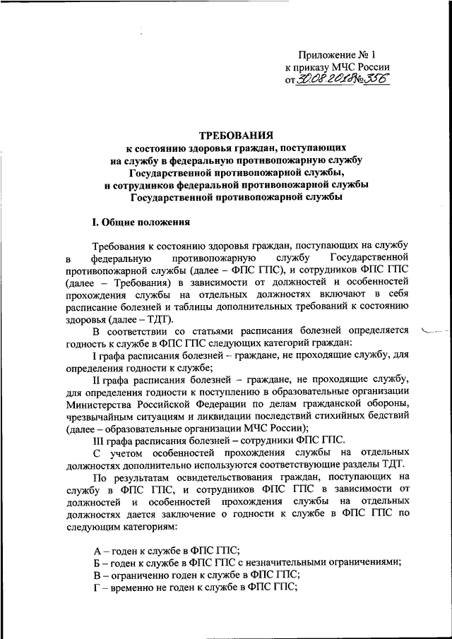 Требования к состоянию здоровья граждан поступающих на военную службу по призыву