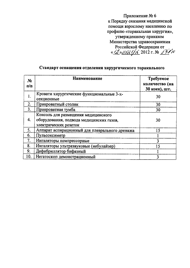 Приказ 543н. Приказ по оборудованию медицинскому. Порядок оказания медицинской помощи взрослому населению. Перечень оснащения кабинета неотложной помощи в поликлинике. Порядок оказания мед помощи по профилю физиотерапия.