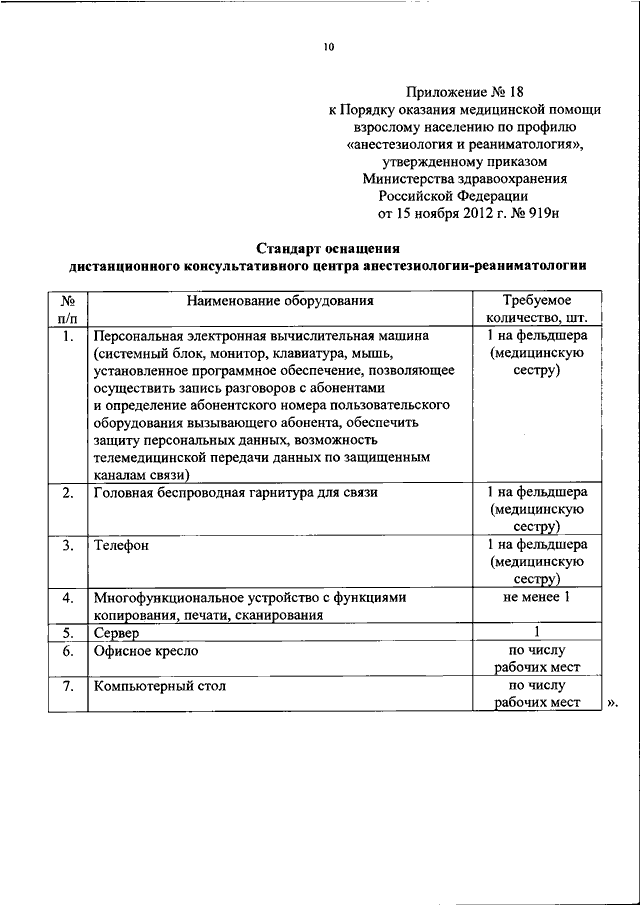 Приказ 919. 625 Приказ Минздрава. Приказ 625 н Министерства здравоохранения. 919н приказ Минздрава. Приказ 168н от 15.03.2022 диспансерное наблюдение.