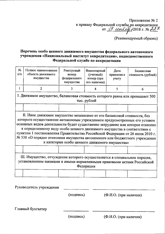 Перечень особо ценного движимого имущества бюджетного учреждения образец