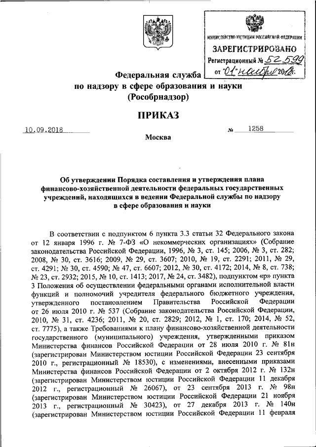 Утверждение плана финансово хозяйственной деятельности