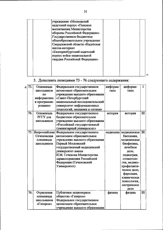 Перечень олимпиады входящих в министерства образования