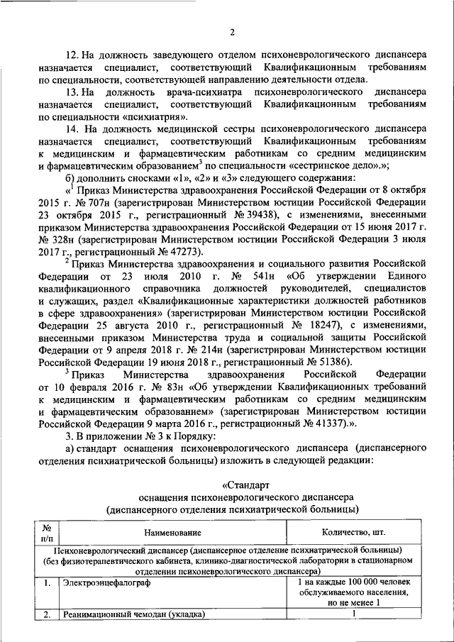 ПРИКАЗ Минздрава РФ От 13.09.2018 N 620н "О ВНЕСЕНИИ ИЗМЕНЕНИЙ В.