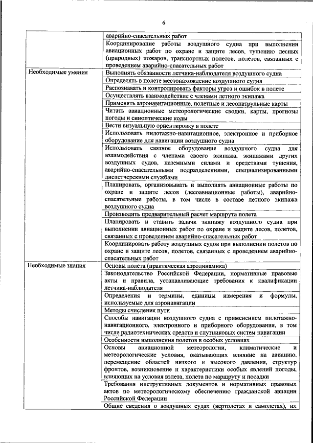 ПРИКАЗ Минтруда РФ От 25.10.2018 N 664н "ОБ УТВЕРЖДЕНИИ.