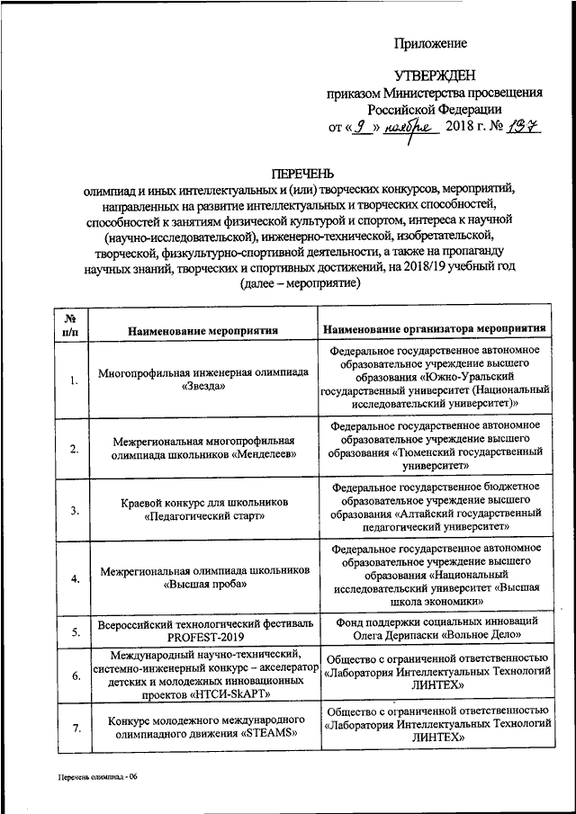 Перечень утвержденным министерством. Список олимпиад Министерства Просвещения Российской Федерации. Перечень мероприятий рекомендованных Минпросвещения. Приказ Минпросвещения от 18 декабря 2020 года. Минпросвещения РФ официальный сайт документы приказы.