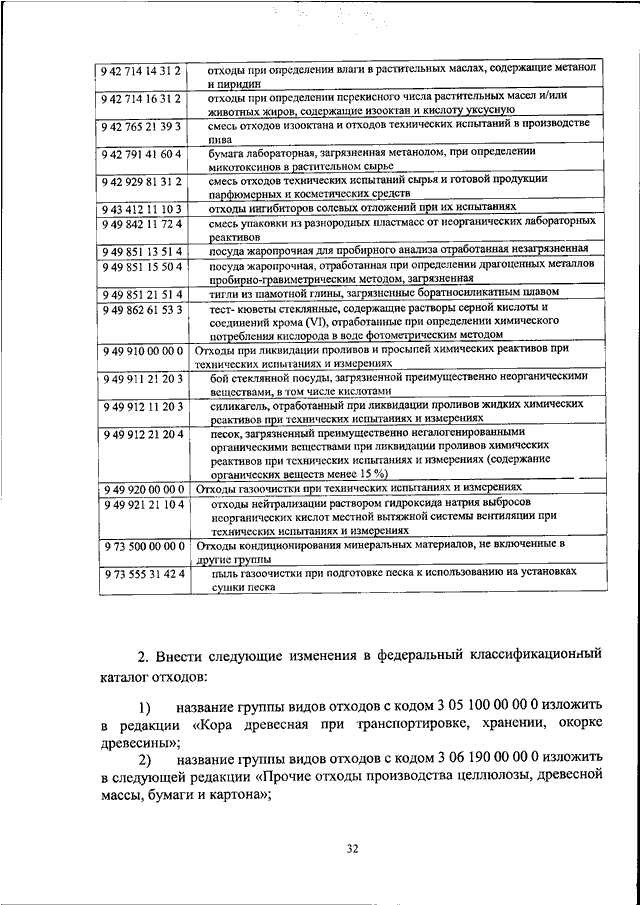 Каталог отходов приказ