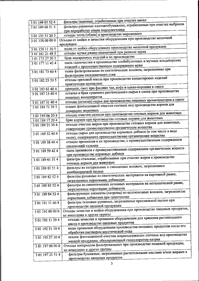 Каталог отходов приказ