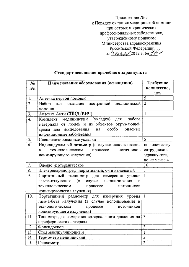 Положение о фельдшерском здравпункте на предприятии образец